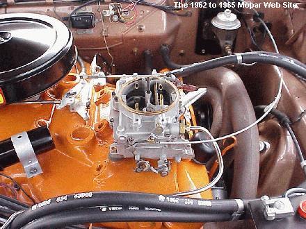1963 Maximum wedge 426