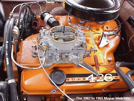 1963 Maximum wedge 426