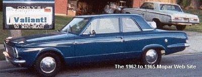 1963 Plymouth Valiant