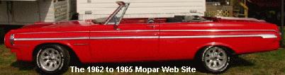 1964 Dodge Polara 500 convertible