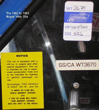 1965 Dodge Hurricane Hemi