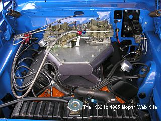 1965 Dodge Hurricane Hemi