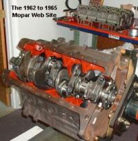 Ram Racing engine