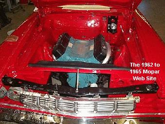 Front -  1964 Plymouth Sport Fury